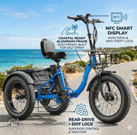 Vonride® A20 foldable aluminum alloy e-Trike