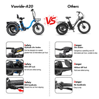 Lightweight & Durable Aluminum Alloy Electric Tricycle 、e-Trike for Seniors | AU Local Warehouse  | Vonride A20